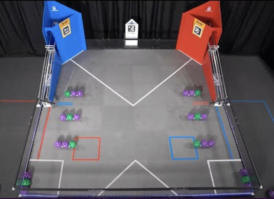 DECODE field or robot photo placholder